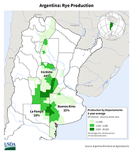 images\AR\cropprod\Argentina_Rye_preview.png
